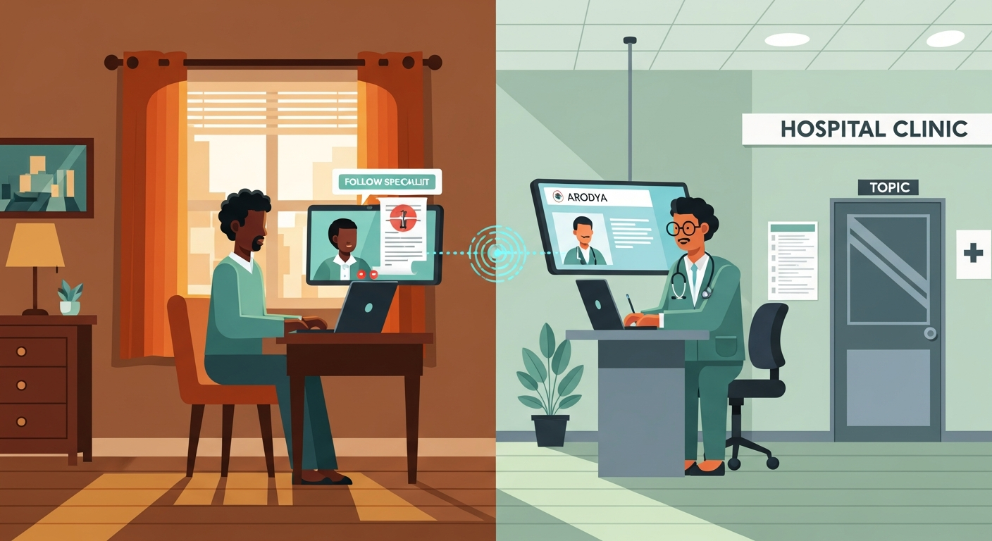 Telemedicine Follow-Up Care After Treatment in India: Guide for African Patients 2026