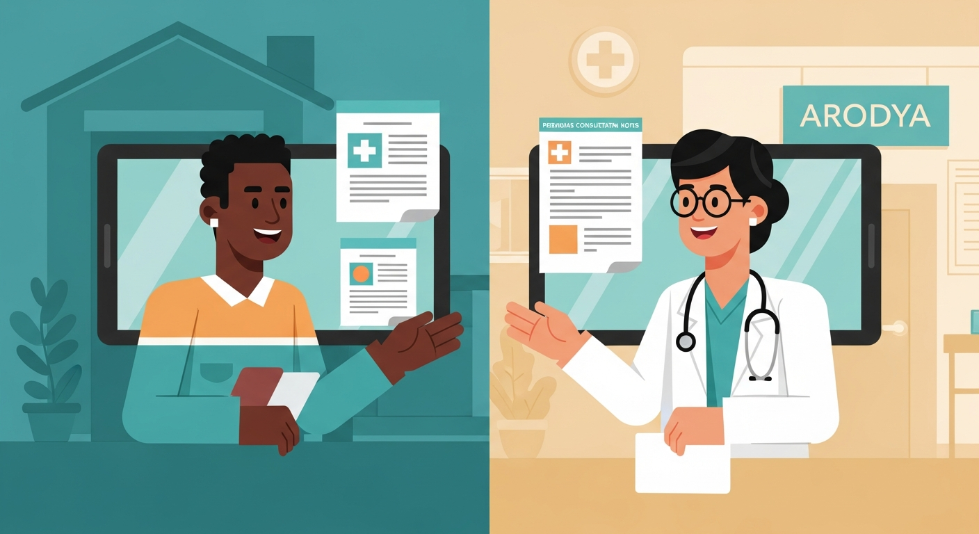 Building Trust with Your Indian Doctor Remotely: Tips for Patients Before Their Medical Trip