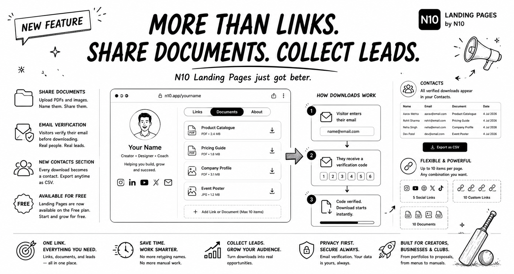 Your Link in Bio Can Now Share Documents and Collect Leads